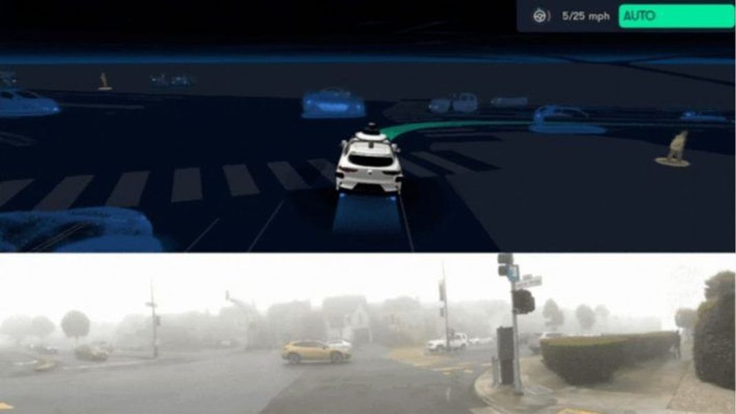 Die Sensoren der Waymo-Fahrzeuge scannen ihre Umwelt und erkennen dann, ob andere Verkehrsteilnehmer oder Hindernisse auf der Route des Fahrzeugs liegen.