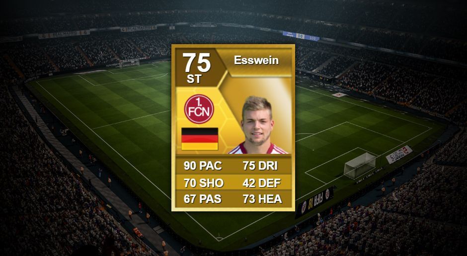 
                <strong>Alexander Esswein – FIFA 13</strong><br>
                So häufig wie Esswein in FIFA 13 genutzt wurde, man hätte meinen können, er wäre der beste Stürmer in FIFA Ultimate Team. Grund für diese Beliebtheit war sein extrem hohes Tempo. 
              