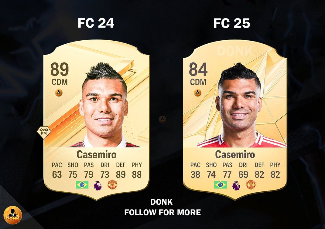 Casemiro