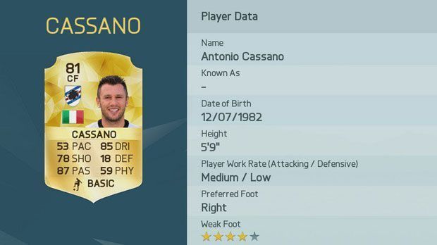 
                <strong>Antonio Cassano (Sampdoria)</strong><br>
                Platz 8: Antonio Cassano (Sampdoria)
              