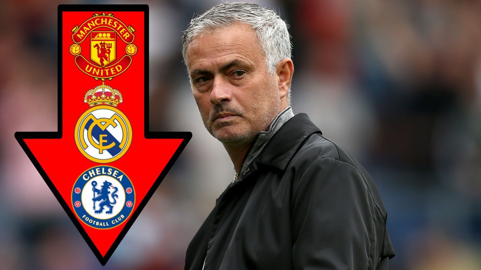 
                <strong>Jose Mourinhos Dilemma mit dem verflixten dritten Trainer-Jahr</strong><br>
                Star-Trainer Jose Mourinho ist seinen Job als Teammanager von Manchester United los. Angesichts von Platz sechs und elf Punkten Rückstand auf den letzten Champions-League-Platz zogen die "Red Devils" nach 17 Spieltagen die Reißleine. In den Woche zuvor muss sich "The Special One" vorgekommen sein wie im Film "Und täglich grüßt das Murmeltier". Wie schon bei einigen Ex-Klubs hatte der Portugiese auch in seinem dritten Jahr beim englischen Rekordmeister richtig Probleme, sein Team in die Spur zu bringen. ran.de blickt auf Mourinhos Trainerstationen und erklärt, wann und wie es angeblich jeweils zum Bruch kam.
              