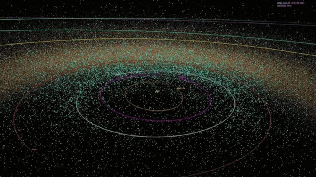 Bekannte Asterioden, die der Erde verhältnismäßig nahe kommen. Wissenschaftler nennen sie NEAs (Near Earth Asteroids)