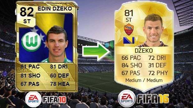 
                <strong>Edin Dzeko (FIFA 10 - FIFA 16)</strong><br>
                Edin Dzeko (FIFA 10 - FIFA 16)
              