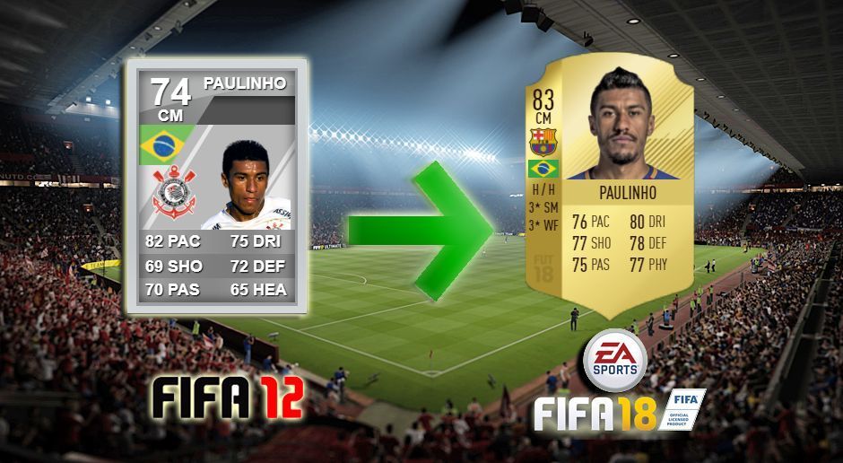 
                <strong>FIFA-Wandel: Paulinho</strong><br>
                
              