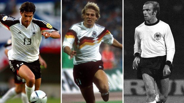 
                <strong>56 Jahre EM: Die Trikots der Deutschen Nationalmannschaft</strong><br>
                Die insgesamt 15. Europameisterschaft steht im Sommer 2016 an. Die Deutsche Nationalmannschaft hat in der langjährigen Geschichte bereits die verschiedensten Trikot-Variationen getragen. ran.de zeigt euch alle Modelle des dreifachen Europameisters.
              