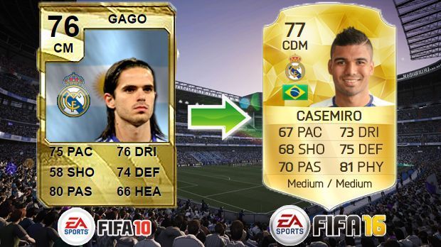 
                <strong>Fernando Gago (FIFA 10) - Casemiro (FIFA 16)</strong><br>
                Fernando Gago (FIFA 10) - Casemiro (FIFA 16)
              