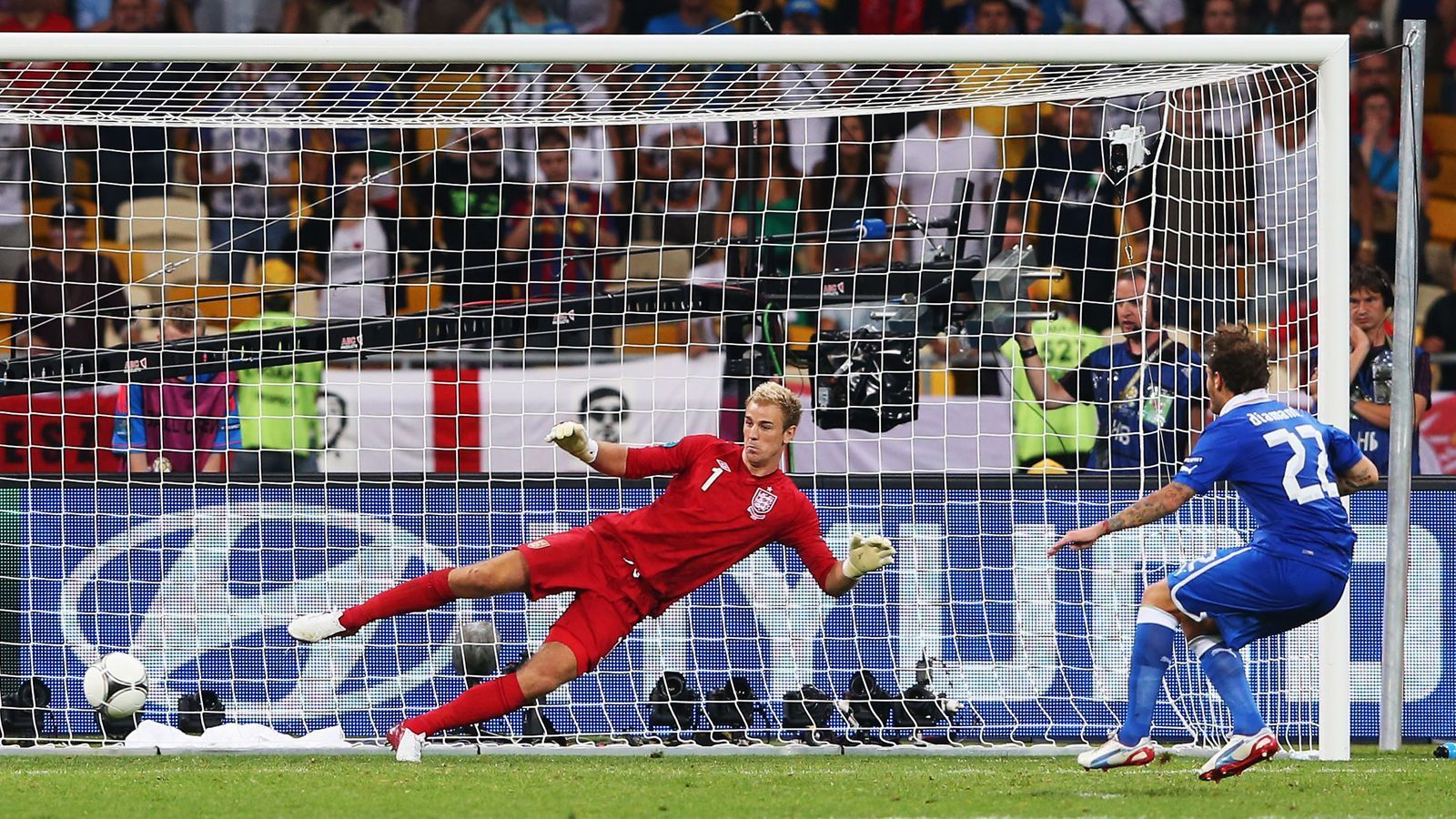 
                <strong>EM 2012 (Viertelfinale): England - Italien 2:4 n.E.</strong><br>
                Im Viertelfinale der EM-Endrunde 2012 kam es zu einem Klassiker im ukrainischen Kiew. England forderte Italien heraus und nach 120 torlosen Minuten ging es mal wieder in ein Elfmeterschießen. Während des Elfmeterschießens lagen die Engländer nach einem Fehlschuss von Riccardo Montolivo sogar zwischenzeitlich mit 2:1 in Führung, diese hielt aber nur ganz kurz. Nach Wayne Rooneys Tor vergaben im Anschluss die beiden nächsten englischen Elfmeterschützen Ashley Young und Ashley Cole. So blieb es Italiens Alessandro Diamanti vorbehalten, sein Team mit dem vierten Treffer ins Halbfinale zu schießen und Englands Elfmeter-Fluch zu verlängern.
              