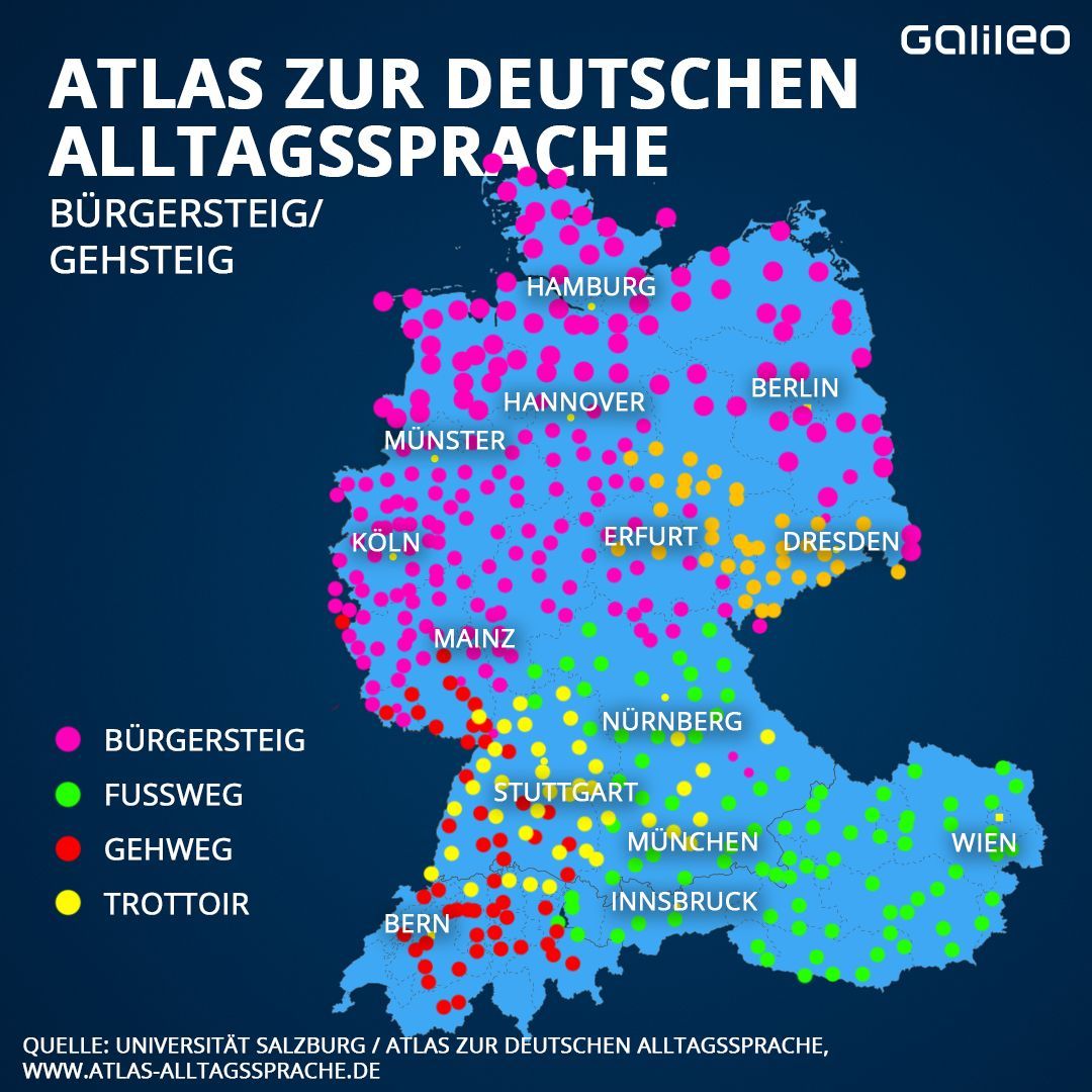 Atlas zur Deutschen Sprache: So sagt man in unterschiedlichen Regionen zum Gehsteig.