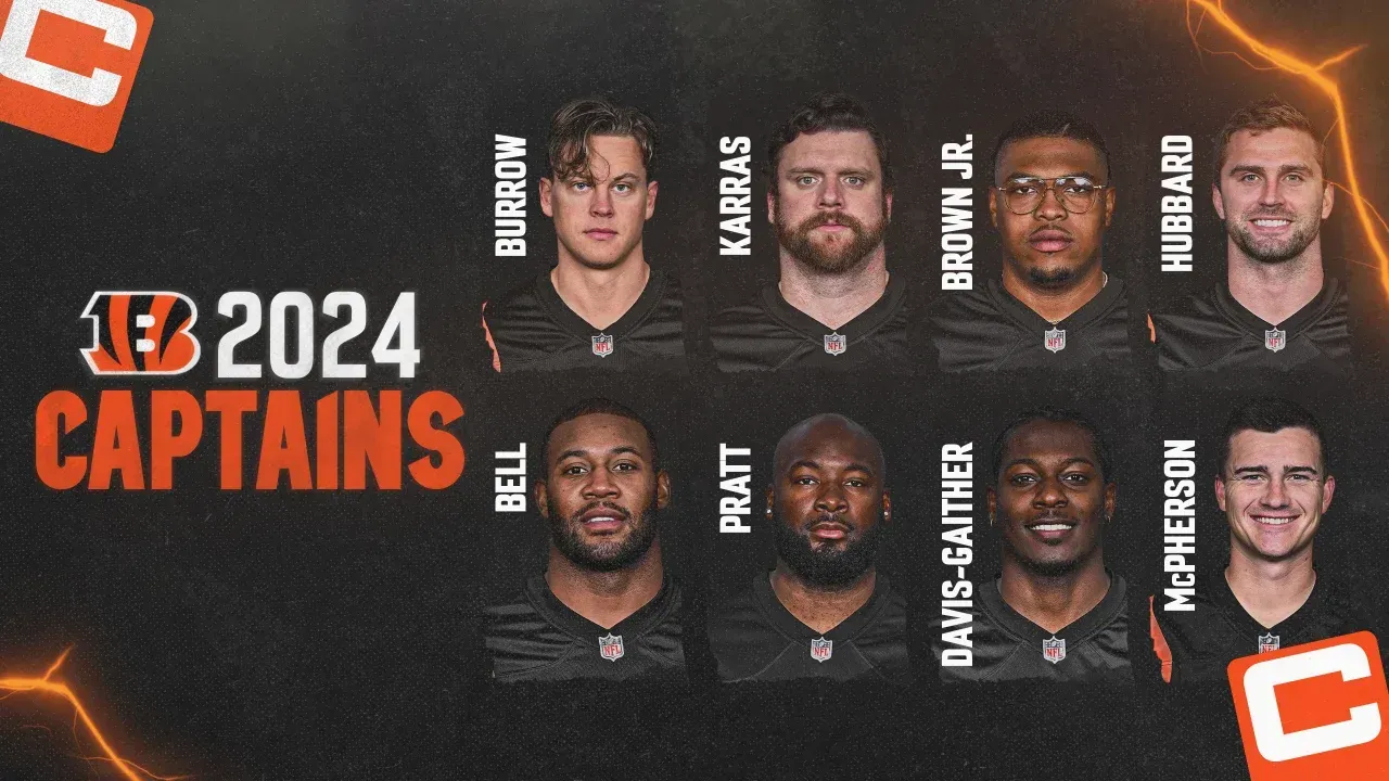 <strong>Cincinnati Bengals</strong><br>S Vonn Bell, LB Germain Pratt, OT Orlando Brown Jr, K Evan McPherson, LB Akeem Davis-Gaither, DE Sam Hubbard, QB Joe Burrow, C Ted Karras