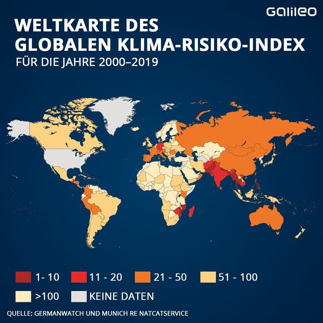 Hier siehst du welche Länder welchen Platz im KRI-Ranking eingenommen haben. Je dunkler die Farbe, desto stärker sind die Länder vom Klimawandel und seinen Folgen betroffen. 