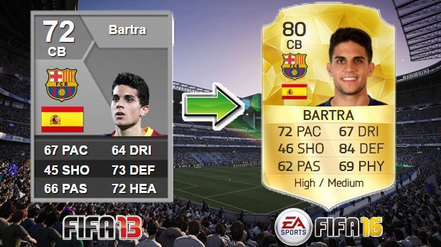 
                <strong>Marc Bartra (FIFA 13 - FIFA 16)</strong><br>
                Marc Bartra (FIFA 13 - FIFA 16)
              