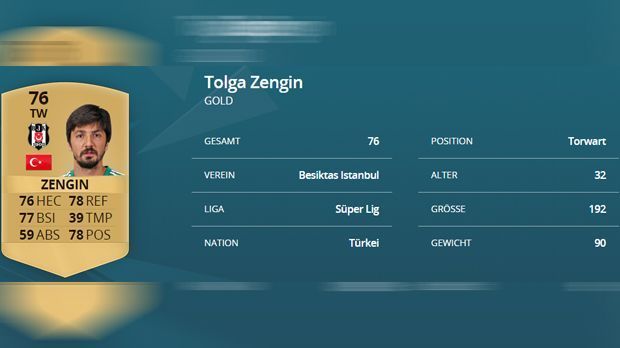 
                <strong>Tolga Zengin (-5)</strong><br>
                Tolga Zengin. Vergangene Saison: 81. Diese Saison: 76. Differenz: -5.
              