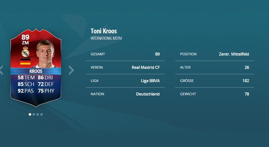 
                <strong>Toni Kroos (Deutschland): Stärke 89</strong><br>
                Toni Kroos (Deutschland): Stärke 89
              