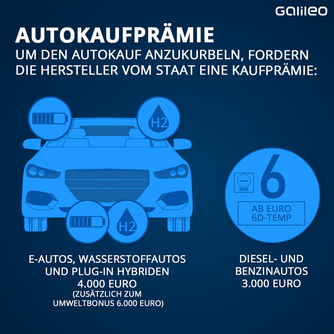 Einige Bundesländer wie Baden-Württemberg, Bayern und Niedersachsen haben bereits konkrete Vorschläge für eine Autokaufprämie ausgearbeitet. Sie soll auch für moderne Fahrzeuge mit Verbrennungsmotor gelten. 