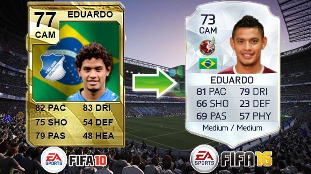 
                <strong>Carlos Eduardo (FIFA 10 - FIFA 16)</strong><br>
                Carlos Eduardo (FIFA 10 - FIFA 16)
              