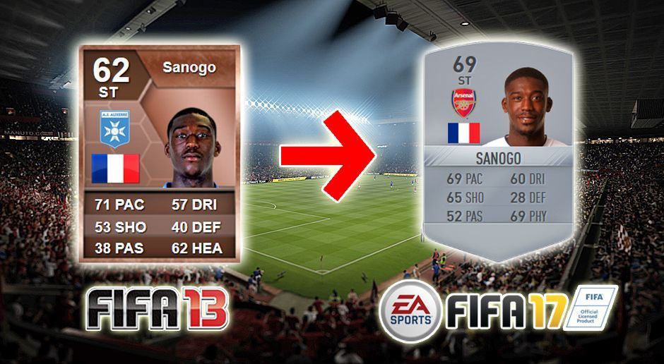 
                <strong>Yaya Sanogo (FIFA 13 - FIFA 17)</strong><br>
                Yaya Sanogo (FIFA 13 - FIFA 17)
              