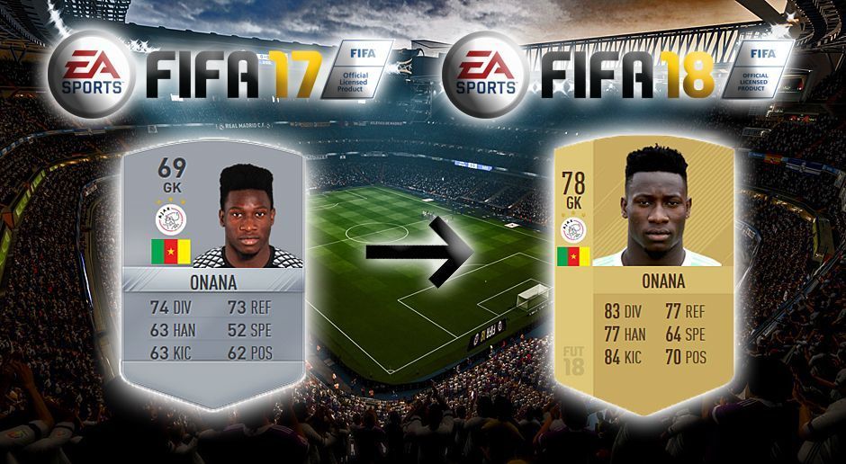 
                <strong>Platz 7: Andre Onana - +9</strong><br>
                Ajax AmsterdamFIFA 17: 69FIFA 18: 78= 
              