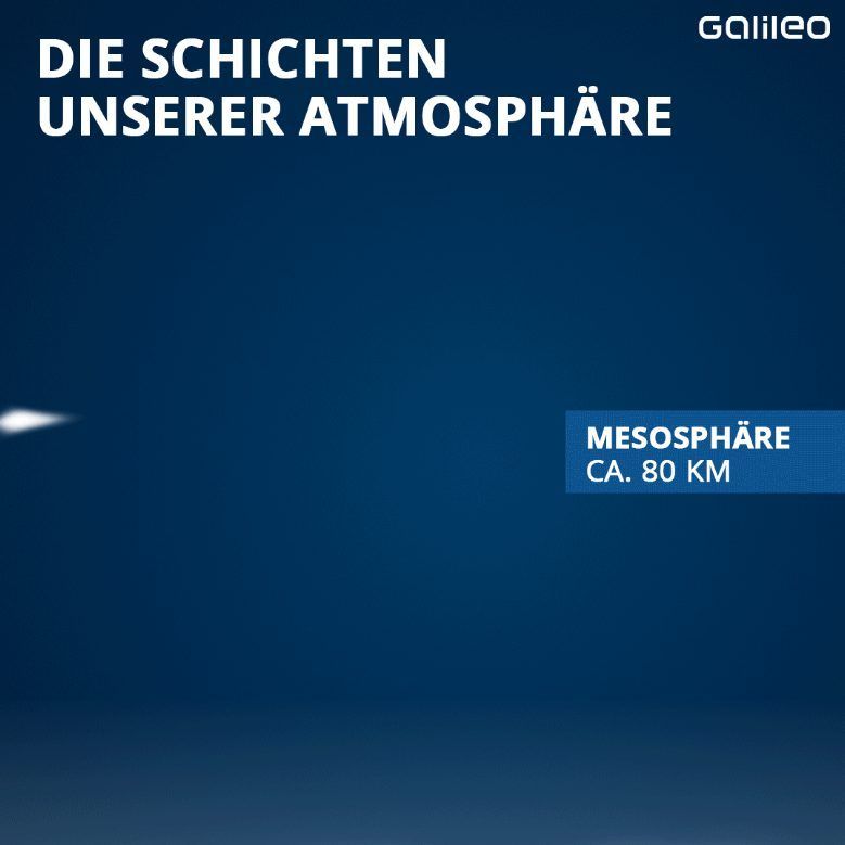 Mesosphäre (bis 80 Kilometer Höhe): Die meisten Sternschnuppen verglühen in dieser Schicht.