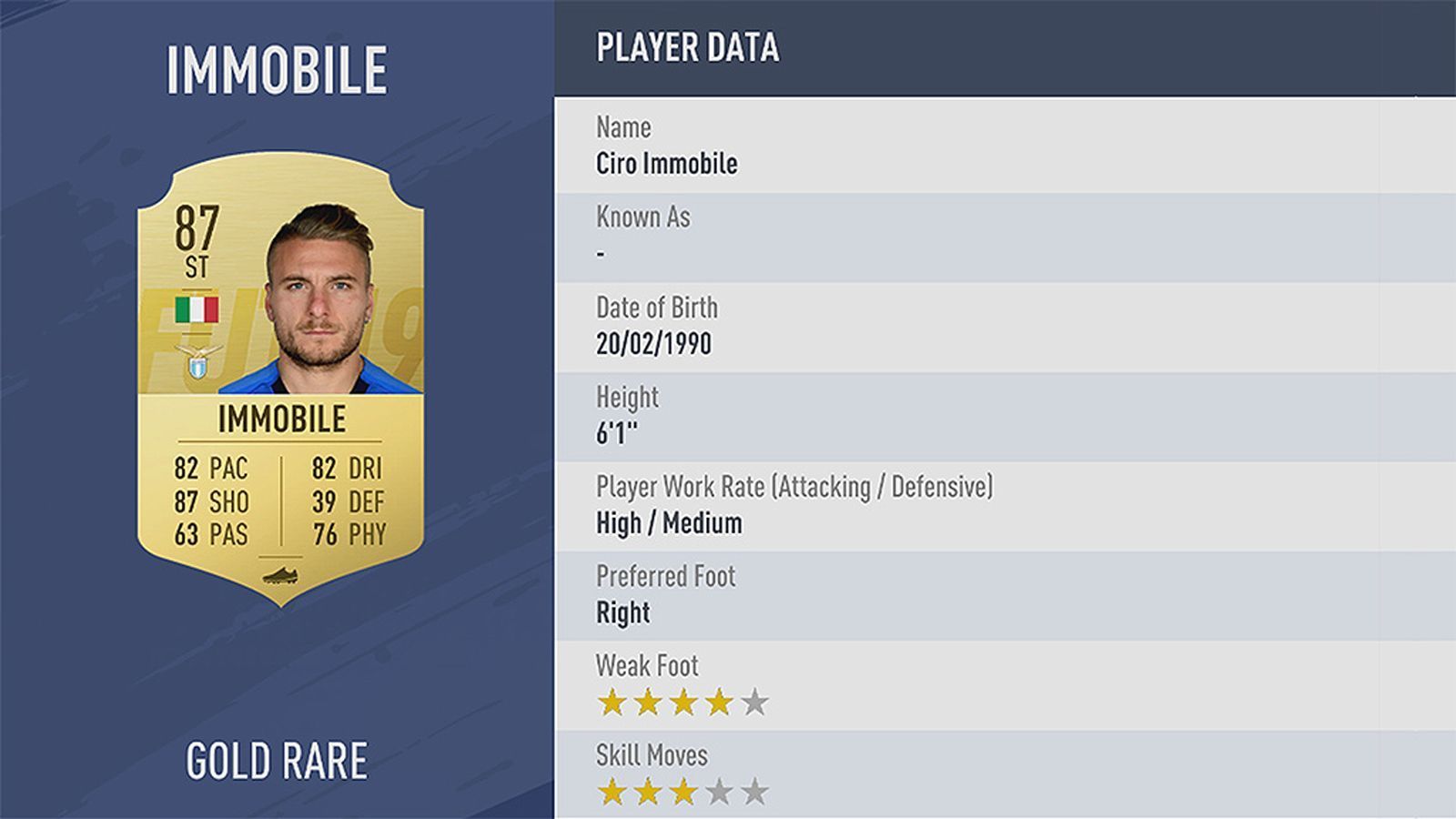 
                <strong>Platz 57: Ciro Immobile</strong><br>
                Verein: Lazio RomRating: 87
              