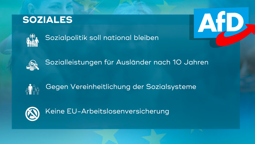 Die zentralen Forderungen der AfD in Bayern im Bereich "Soziales" zur Europawahl 2024.