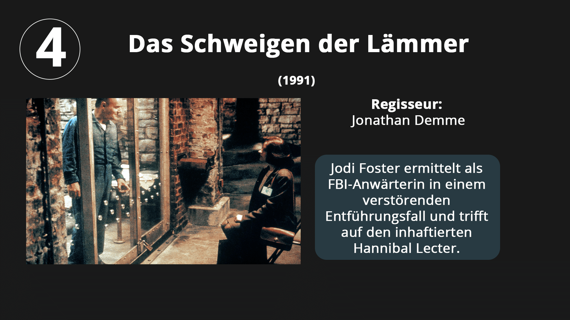 Erstmals taucht der psychopathische Serienmörder 1991 in "Das Schweigen der Lämmer" auf der Leinwand auf.