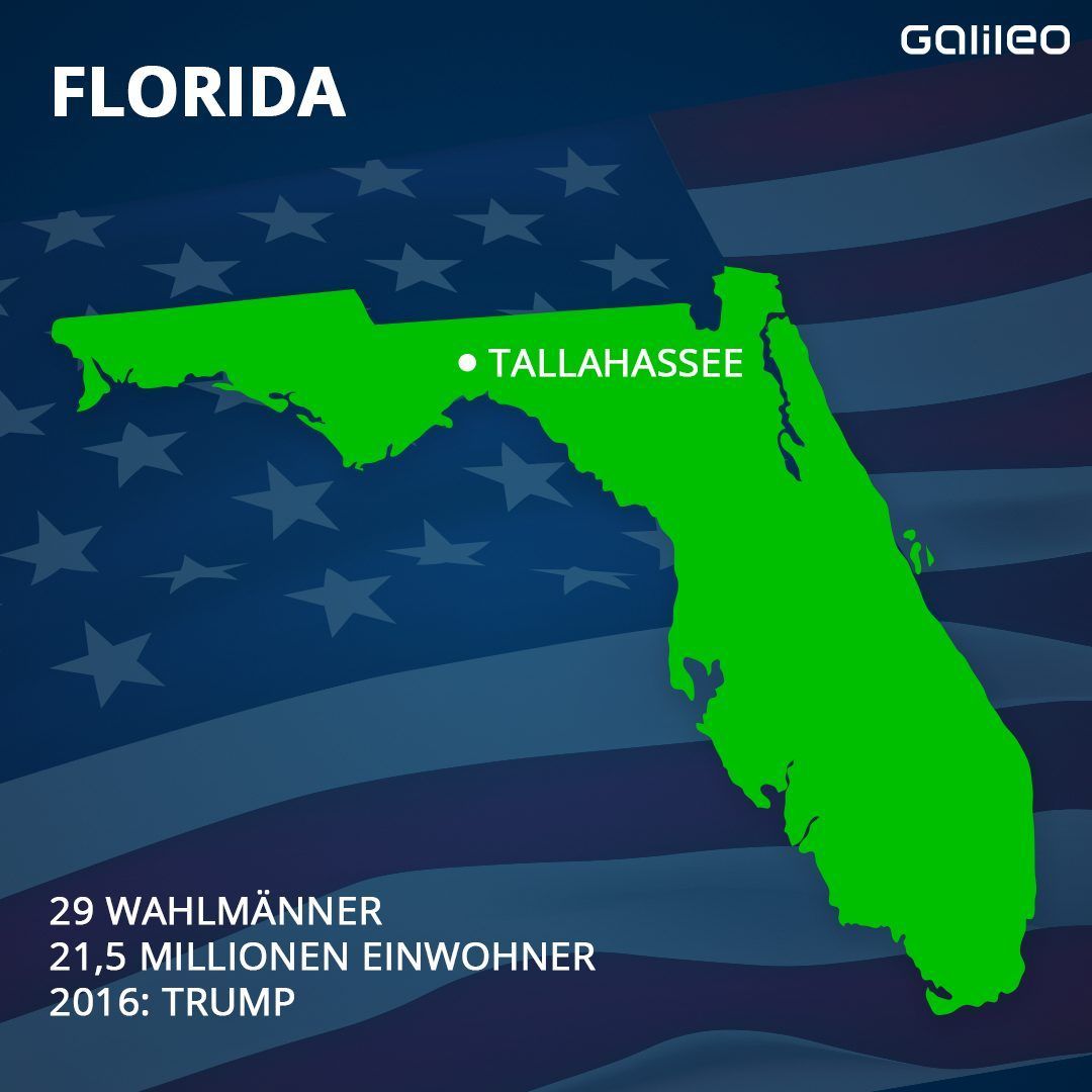 Florida ist einer der Swing States der USA. 