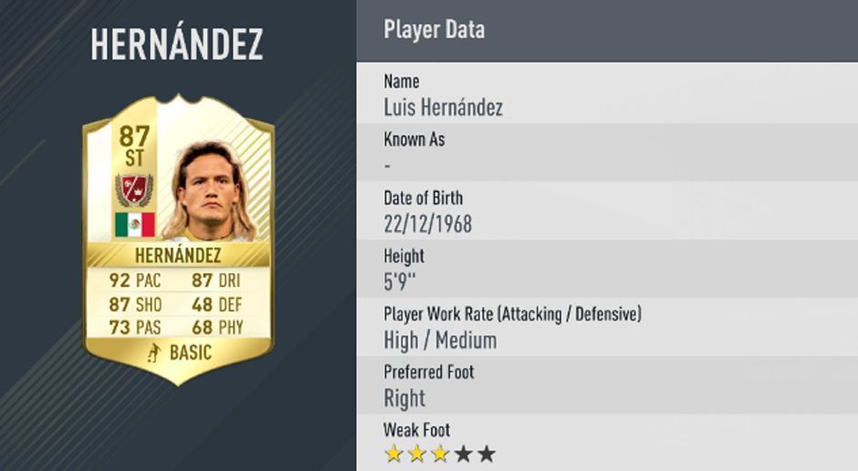 
                <strong>Luis Hernandez</strong><br>
                8. Luis Hernandez - Gesamt-Stärke: 87
              