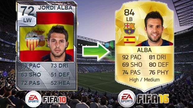 
                <strong>Jordi Alba (FIFA 10 - FIFA 16)</strong><br>
                Jordi Alba (FIFA 10 - FIFA 16)
              