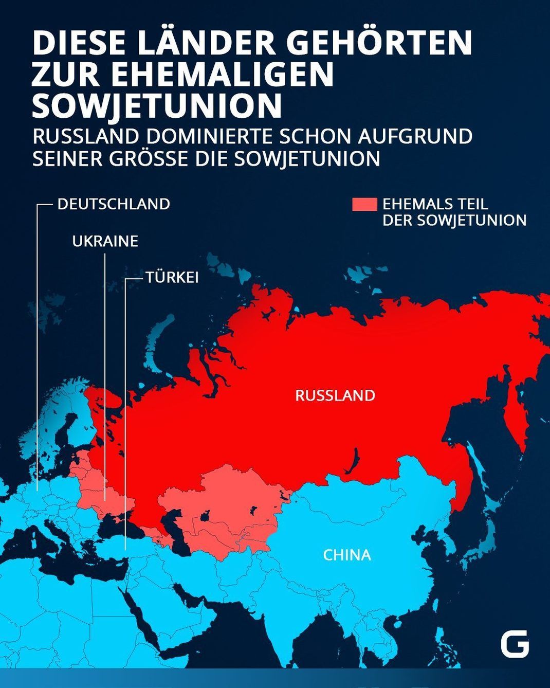 Länder der ehemaligen Sowjetunion