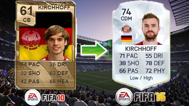 
                <strong>Jan Kirchhoff (FIFA 10 - FIFA 16)</strong><br>
                Jan Kirchhoff (FIFA 10 - FIFA 16)
              