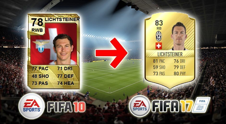 
                <strong>Stephan Lichtsteiner</strong><br>
                
              