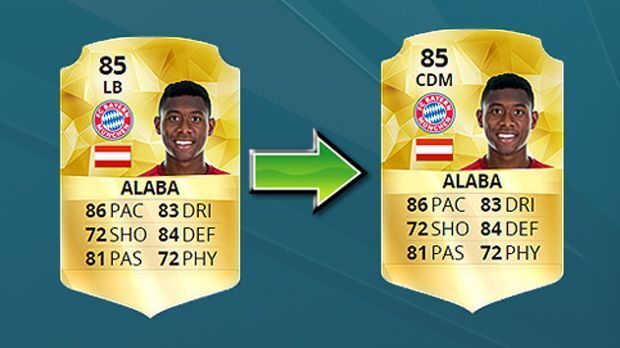 
                <strong>David Alaba (LV -> ZDM)</strong><br>
                David Alaba (LV -> ZDM).
              