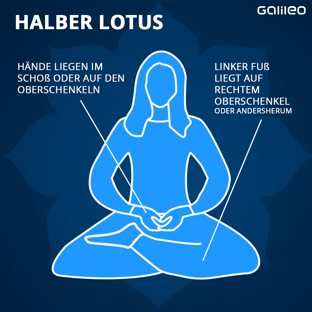 Die Sitzhaltungen eignen sich gut für eine Meditation.