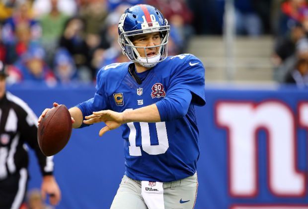 
                <strong>7. Eli Manning (23.7 Millionen)</strong><br>
                Natürlich dürfen die Mannings in der Liste nicht fehlen. Eli Manning erhält 8 Millionen Dollar pro Jahr aus Werbeverträgen und bekommt außerdem 15.7 Millionen von den New York Giants. 
              