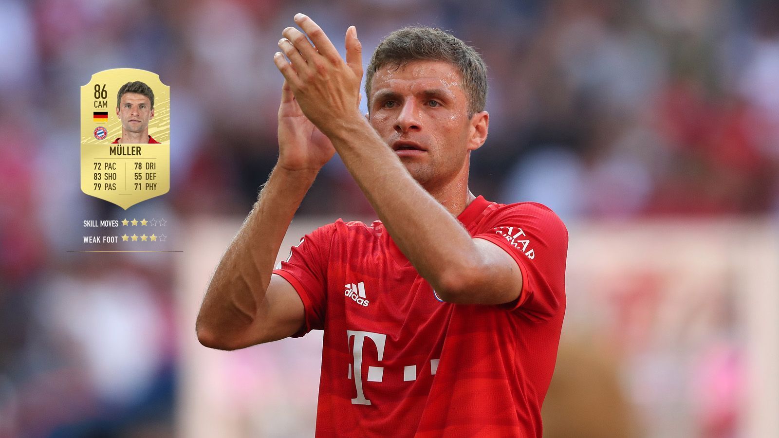 
                <strong>57. Thomas Müller (FC Bayern München) </strong><br>
                Gesamtstärke: 86Alter: 29Position: Offensives Mittelfeld
              
