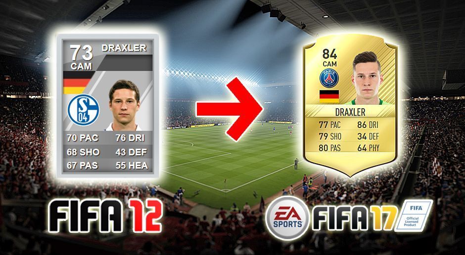 
                <strong>Julian Draxler (FIFA 12 - FIFA 17)</strong><br>
                Julian Draxler (FIFA 12 - FIFA 17)
              