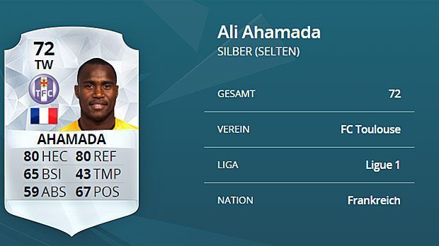 
                <strong>Ali Ahamada (FC Toulouse)</strong><br>
                Torwart: Ali Ahamada (FC Toulouse) - Kopfballstärke: 53, Sprungkraft: 67, Gesamtstärke: 72.
              