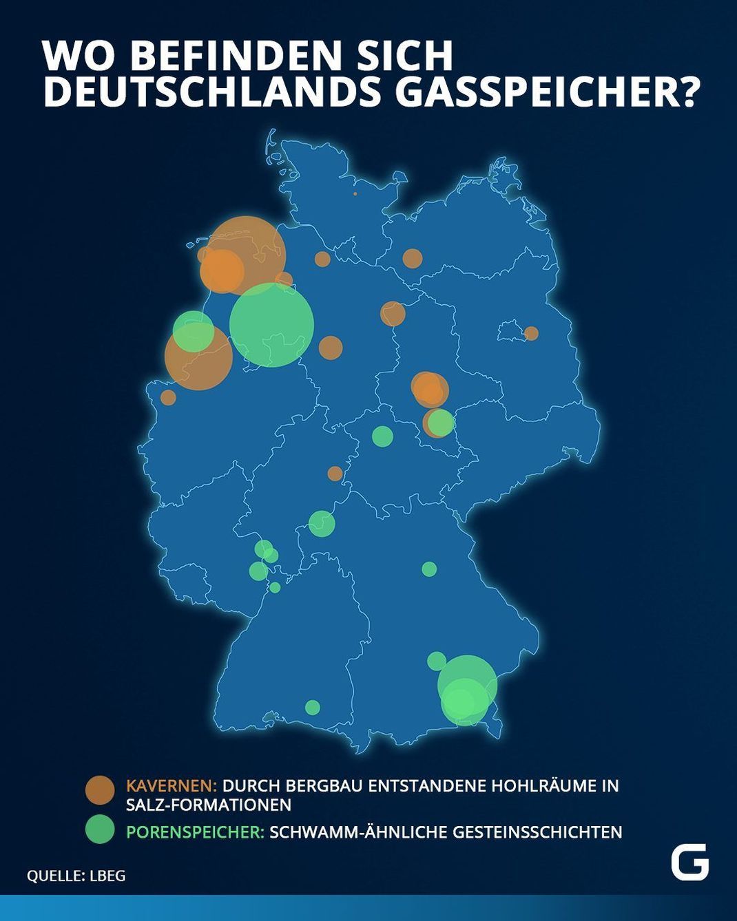 Gasspeicher: Lage von Kavernenspeicher und Porenspeicher in Deutschland.