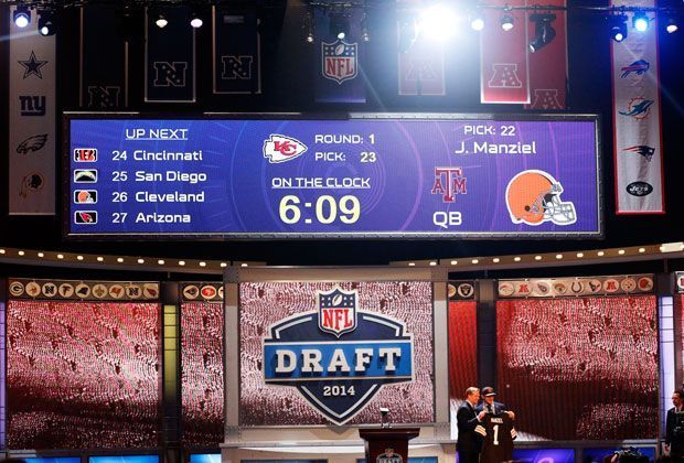 
                <strong>NFL Draft 2015</strong><br>
                Der Combine ist vorbei. Nun müssen sich die Teams überlegen, welche Spieler beim Draft (30.4 - 2.5) für sie in Frage kommen. ran.de hat die ersten Picks schon einmal durchgespielt.
              