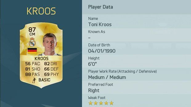 
                <strong>Toni Kroos (Real Madrid)</strong><br>
                Platz 4: Toni Kroos (Real Madrid)
              