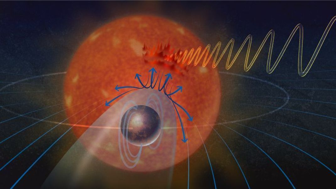 Radiowellen führten Forschende zu neuem Planeten: Auf YZ Ceti b könnte sogar Leben möglich sein.