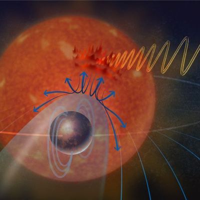 12 Lichtjahre entfernt: Exoplanet YZ Ceti b und sein Zwergstern YZ Ceti.