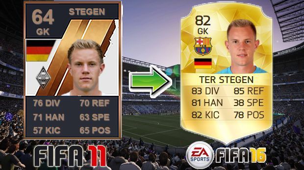 
                <strong>Marc-Andre ter Stegen (FIFA 11 - FIFA 16)</strong><br>
                Marc-Andre ter Stegen (FIFA 11 - FIFA 16)
              