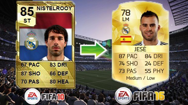 
                <strong>Ruud van Nistelrooy (FIFA 10) - Jese Rodriguez (FIFA 16)</strong><br>
                Ruud van Nistelrooy (FIFA 10) - Jese Rodriguez (FIFA 16)
              