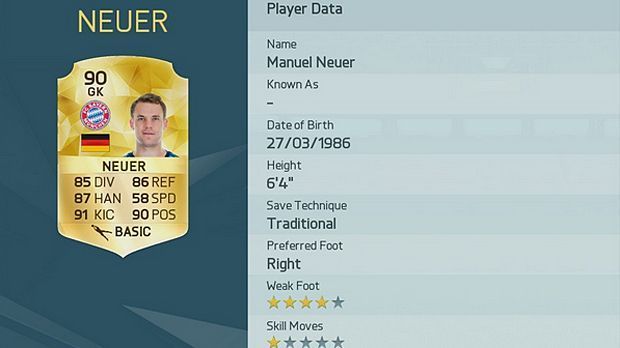 
                <strong>Manuel Neuer</strong><br>
                Tor: Manuel Neuer
              