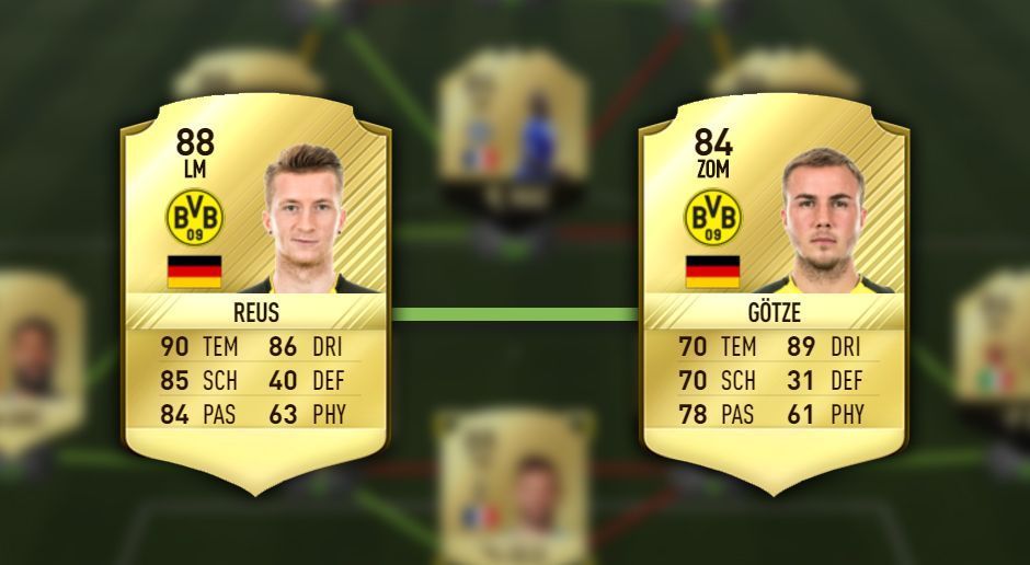 
                <strong>Reus – Götze</strong><br>
                Die beiden Nationalspieler sind nicht nur neben dem Platz gute Freunde, auch in FIFA 17 ist ihre Chemie nicht zu übertreffen. Das macht den Anschluss an internationale Ligen um einiges leichter.
              