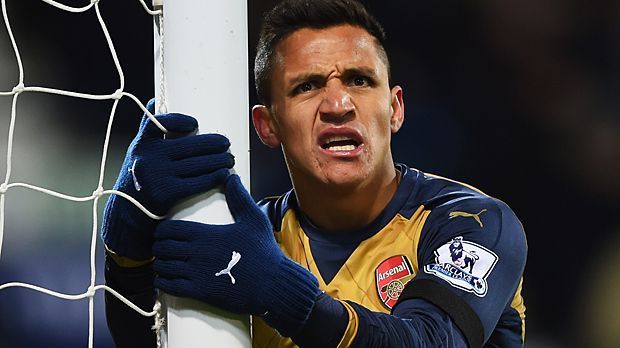 
                <strong>Alexis Sanchez</strong><br>
                10. Platz: Alexis Sanchez (Arsenal)
              