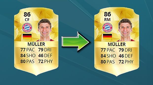 
                <strong>Thomas Müller (MS -> RM)</strong><br>
                Thomas Müller (MS -> RM).
              