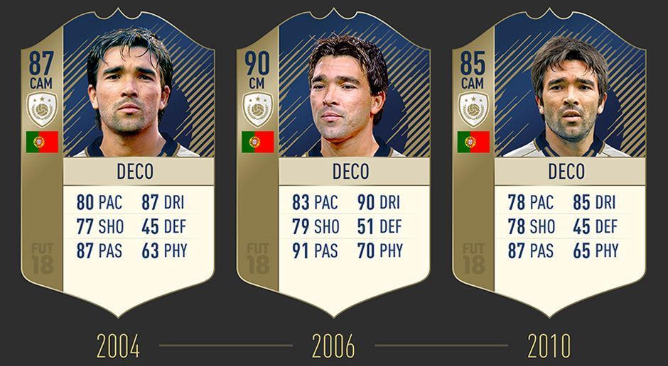 
                <strong>Deco</strong><br>
                Lange Zeit war Deco der Kopf der portugiesischen Nationalmannschaft. Seine exzellente Pass- und Dribbelwerte zeichnen ihn auch in FIFA 18 aus.
              