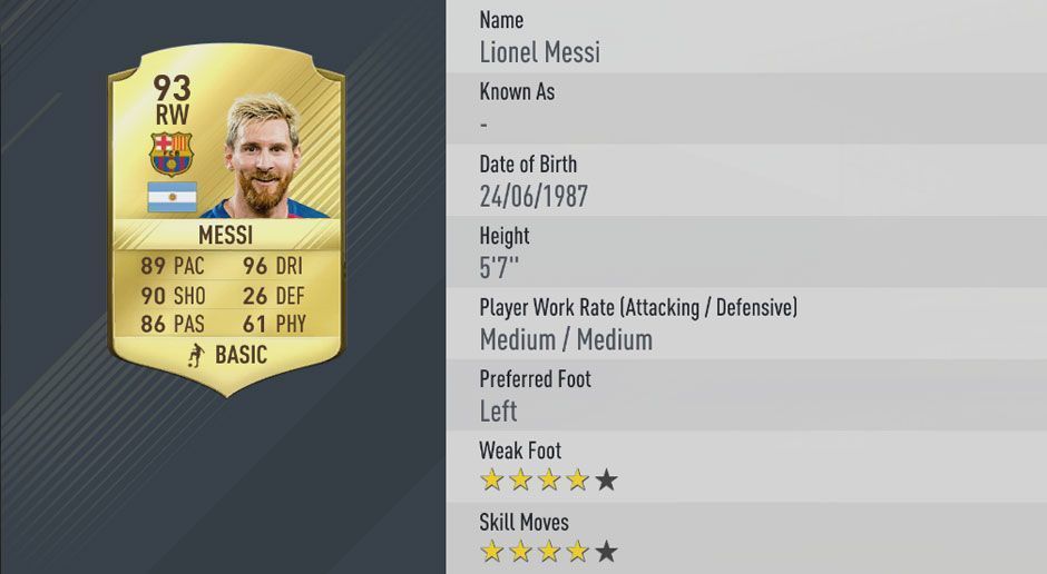 
                <strong>Platz 2: Lionel Messi - Gesamt-Stärke: 93</strong><br>
                Platz 2: Lionel Messi - Gesamt-Stärke: 
              